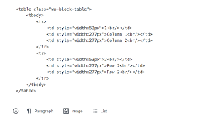 Html table set column width. Table Cells Shouldn T Use Fixed Pixel Widths Issue 4027 Wordpress Gutenberg Github