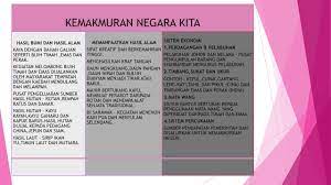 Bijih timah, emas dan perak. Sejarah Tingkatan 3 Bab 1 1 1 Kestabilan Dan Kemakmuran Negara Kita Youtube