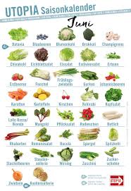 Dieses Regionale Obst Und Gemuse Hat Jetzt Saison Saisonkalender Obst Und Gemuse Obst Und Gemuse Saisonkalender Obst