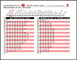 Harta sfantu gheorghe • galerie foto sfantu gheorghe • webcam sfantu gheorghe • obiective turistice • istoric • informatii utile • locatie • cazare sfantu gheorghe • mersul trenurilor plecari sfantu gheorghe • distante rutiere sfantu gheorghe • vremea sfantu. Forumul Metrou UÈ™or JudeÈ›ul ArgeÈ™ Transportul In Comun Din Municipiul PiteÈ™ti