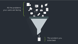 We strive to provide solutions for all your creative needs. What Is An Explainer Video And Examples You Can Steal Techsmith