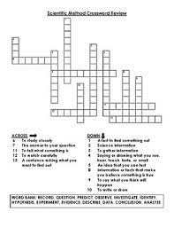 ♦ conclusion ♦ control group. Scientific Method Crossword Review By Bodhi Sattva Tpt