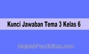 Kunci Jawaban Tema 3 Kelas 6 Sd Mi Tokoh Dan Penemuan Buku Tematik