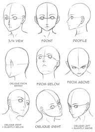 How To Draw A Person From Different Angles Art Drawings Sketches Drawings Drawing People