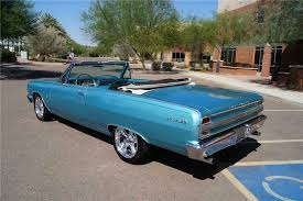 Image result for Azure Aqua 1964 Chevelle