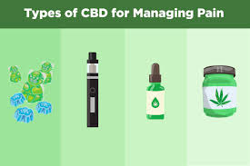 While cbd is safe to use virtually anytime and anywhere, some may feel insecure about taking a capsule or drops of oil with others watching. Taking Cbd For Arthritis What To Know Before You Buy It