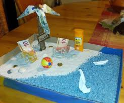 Geldgeschenk Urlaub Reise Strand Geldgeschenke Hochzeit Basteln Geldgeschenk Urlaub Geschenke