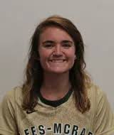 2018 Women's Lacrosse Roster