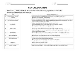 Akhlak, budi pekerti, dan mental, yang membentuk karakter dalam diri seseorang sehingga dapat menilai dengan benar. Latihan Pengukuhan Nilai Moral Universal Worksheet