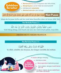 Puasa ramadhan pertama kali disyariatkan pada 10 sya'ban di tahun kedua setelah nabi saw berhijrah ke madinah. Ramadhan Kareem Niat Puasa Ramadhan Dan Panduan Melakukan Solat Terawih Cerita Ceriti Ceritu Mamapipie