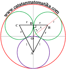 (3) f ( − x) = − f ( x) (4) f ( − x) = f ( x) pembahasan: Pembahasan Soal Simak Ui 2016 Matematika Dasar Catatan Matematika