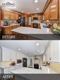 kitchen remodel cost