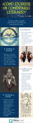 Ayuda Deberes Comentario De Texto Clases De Literatura Conectores Gramaticales
