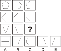 Maybe you would like to learn more about one of these? Materi Tiu Figural Lengkap Soal Dan Pembahasan Pengetahuanku13
