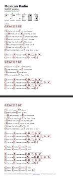 Mexican Radio Wall Of Voodoo Http Myuke Ca Ukulele Chords Ukulele Chords Songs Ukulele Songs