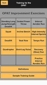 Army Opat Score Chart Army Sit Up Score Chart
