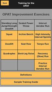 Army Opat Score Chart Army Sit Up Score Chart