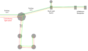 Alibaba.com offers 6,332 12 volt wiring products. Can I Run Two 12 2 Wires From One 12 3 Wire Home Improvement Stack Exchange