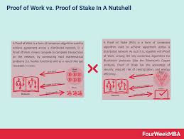 Ethereum proof of stake date: Proof Of Work Vs Proof Of Stake In A Nutshell Fourweekmba