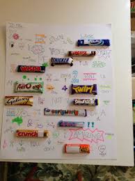 Chocolate Bar Names In Sentences Candy Birthday Cards Bar Gifts Birthday Gift Ideas