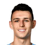 This page contains information about a player's detailed stats. Phil Foden Vs Kai Havertz Compare Now Fm 2020 Profiles