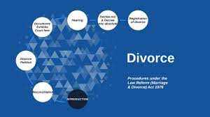 Family lawyer, divorce lawyer malaysia, kuala lumpur, petaling jaya, selangor, damansara, procedures. Divorce Procedure By Zulqarnain Rahman