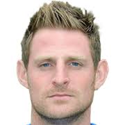 Derek Geary FM 2020 Profile, Reviews