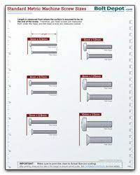 Metric Machine Screw Diameter And Thread Chart Metal Bending Tools Screws And Bolts Metal Working Tools