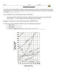Graph the following data the graph your graph must: Solubility Practice A Curvy Subject