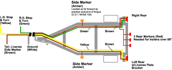 The brown wire goes to the lights that are always on as you travel. Trailer Lights And Wiring Technical Information