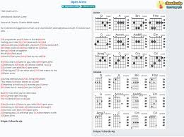 We did not find results for: Chord Open Arms Mariah Carey Journey Tab Song Lyric Sheet Guitar Ukulele Chords Vip