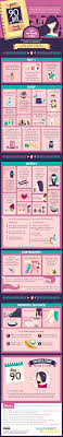 Your 90 Day Beauty Calendar Infographic Beauty Calendar Beauty Routines Beauty Care