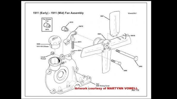 The Model T Ford Speedster Project - #fan assembly #modeltford