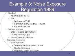 How loud is too loud? Ppt Legal Requirements Of Occupational Safety And Health Powerpoint Presentation Id 1672982