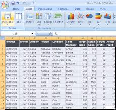 Pivot Table In Excel How To Create And Use Pivot Table