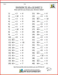 Not sure where to start? Printable Division Worksheets 3rd Grade