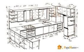 Ideas For Kitchen Remodel Ideas Layout Interior Design Kitchen Layout Plans Kitchen Layout Kitchen Room Design