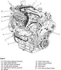 Chevy 5 V5 Engine Diagram Diagram Design Chevy Engineering
