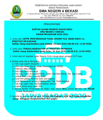 Berikut ini adalah berkas contoh profil sekolah. Sma Negeri 4 Bekasi