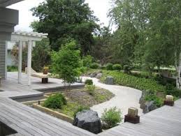 Saving Environment Through Rain Garden Design Homy Decor Large Backyard Landscaping Rain Garden Design Backyard Landscaping