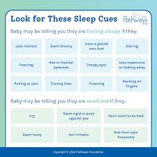 Image result for Sleep Problems in Infants
