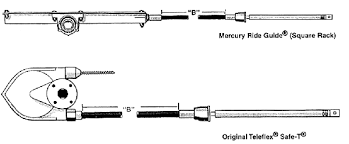 Morse Teleflex