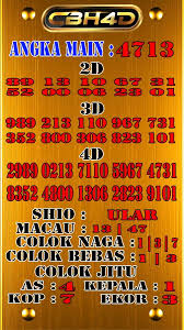 Pin On Prediksi Togel Bullseye Cbh4d
