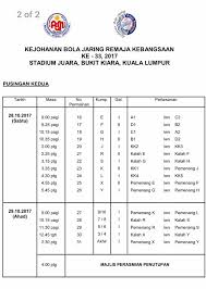Berikut adalah senarai undian kumpulan bolasepak sukan sea 2021 berserta jadual perlawanan dan keputusan yang melibatkan pasukan malaysia bermula dari peringkat kumpulan Terkini Jadual Persatuan Bola Jaring Malaysia Facebook