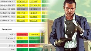 Ihr wollt 2021 wieder mit gta 5 online anfangen, wisst aber nicht, ob sich das lohnt? Grand Theft Auto 5 Systemanforderungen Technik Check Mit Grafikvergleich