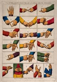 Sign language for kids, british sign language, sign language alphabet,. Hands Showing The Sign Language Alphabet Coloured Line Engraving Wellcome Collection