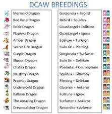 Dragon City