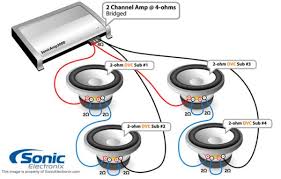 It shows the components of the circuit voice coil subwoofer wiring diagram 4 ohm dual voice coil wiring diagram every electrical arrangement consists of various different pieces speaker wiring. Diagram Car Subwoofer Wiring Diagram Dual Battery Full Version Hd Quality Dual Battery Curcuitdiagrams Racingpal It