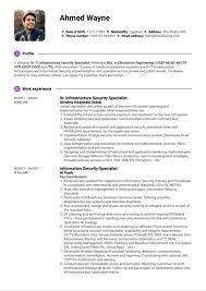 We are a sharing community. Software Engineering Resume Samples Kickresume