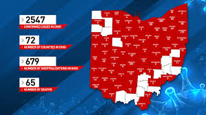 Coronavirus Cases Rise To 2 547 With 679 Hospitalizations 65 Deaths Wsyx